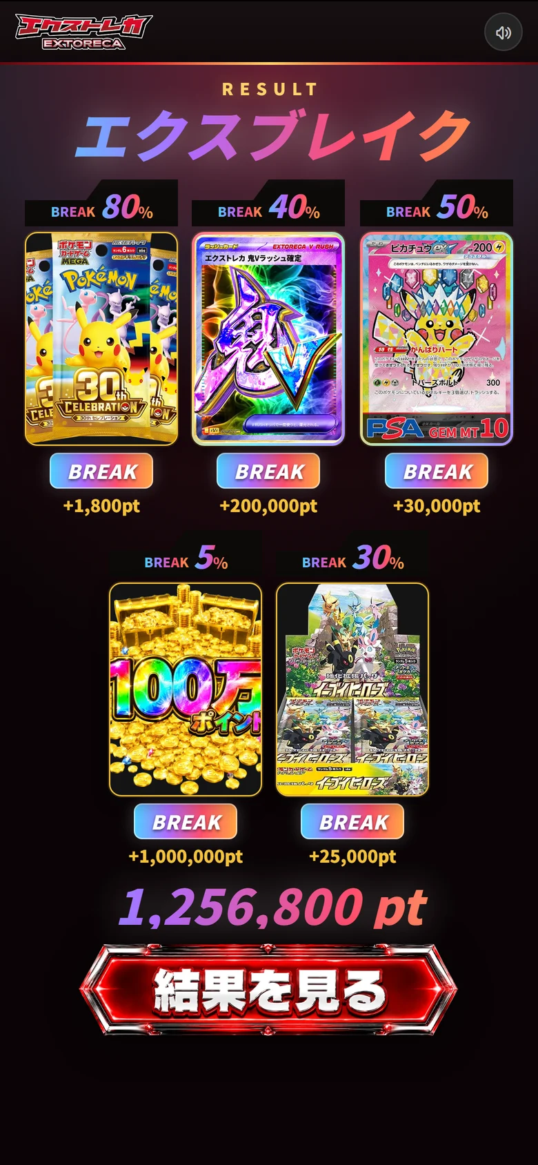 PERFECTリザルト